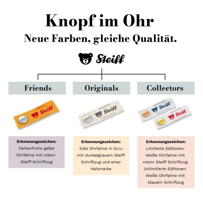 Steiff Kuscheltier Ollie Eule, Süßes Stofftier, Jungen, Mädchen & Babys ab 0 Monaten, Friends, Plüschtie – Bild 3